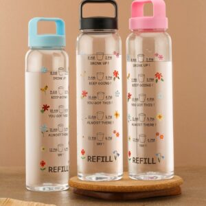 Motivational Bottle